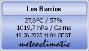 Meteoclimatic