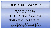 Meteoclimatic