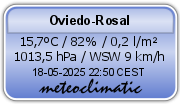 Meteoclimatic