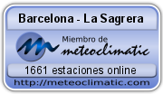 Meteoclimatic