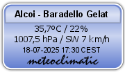 Meteoclimatic