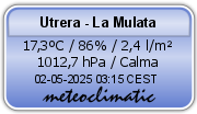 Meteoclimatic