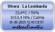 Meteoclimatic