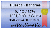 Huesca Banariés