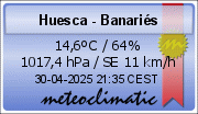 Huesca Banaris