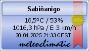 Sabinigo