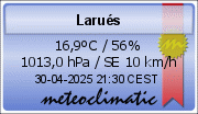 Larus