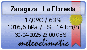 Zaragoza La Floresta