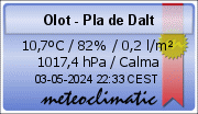 Estació meteorològica a Olot