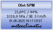 Altutud 1235 m