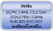 Meteoclimatic +2.000 estaciones on-line