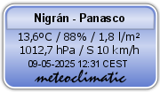 Meteoclimatic