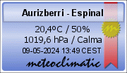 Resumenb de condiciones meteorologicas actuales en Aurizberri/Espinal