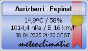 Resumenb de condiciones meteorologicas actuales en Aurizberri/Espinal