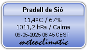 Meteoclimatic