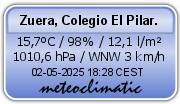 Meteoclimatic