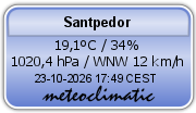 Meteoclimatic