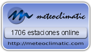 Meteoclimatic