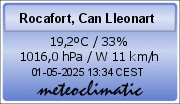 Meteoclimatic