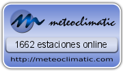 Meteoclimatic