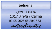 Meteoclimatic