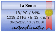 Icona Meteoclimatic