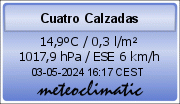 Meteoclimatic Cuatro Calzadas