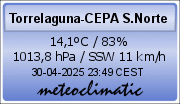 Estación metereológica del CEPA Sierra Norte de Torrelaguna