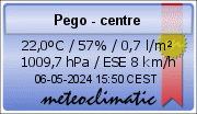 Meteoclimatic_img1