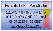 Meteoclimatic