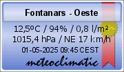 Meteoclimatic