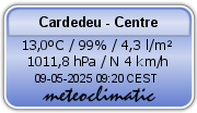 Meteoclimatic