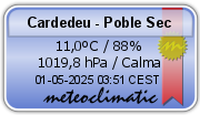 Meteoclimatic