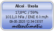 Meteoclimatic